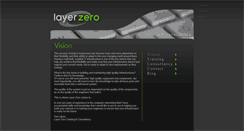 Desktop Screenshot of layerzero.nl