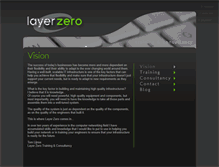 Tablet Screenshot of layerzero.nl
